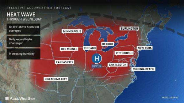 Labor Day weekend heat in Northeast to linger through midweek