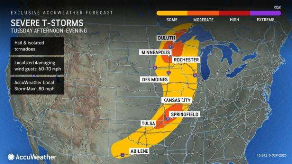 Severe weather could cool extreme heat in parts of U.S. this week, forecasters say