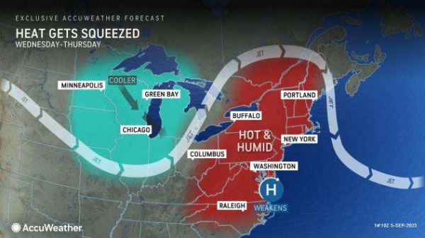 Severe weather could cool extreme heat in parts of U.S. this week, forecasters say