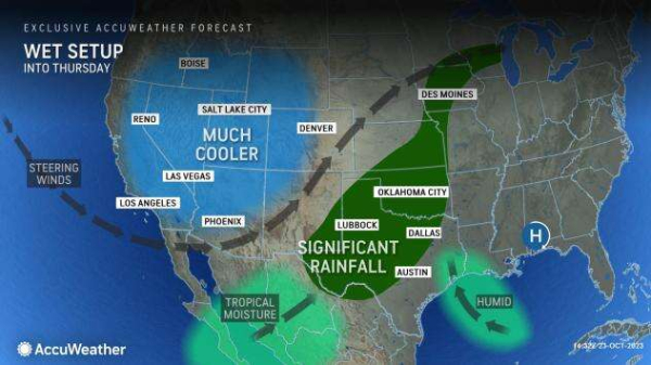 Drought-stricken Mississippi River might get much-needed rain, forecasters say