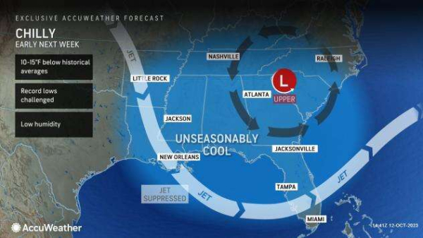 From Appalachians to Florida, chilly temps expected soon across South