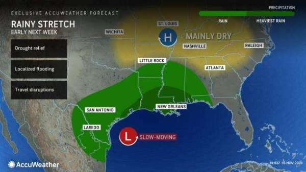 Brewing rainstorm along U.S. Gulf Coast may snap exceptional drought