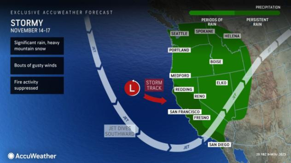 Major storms in West could snarl pre-Thanksgiving travel, end wildfire season