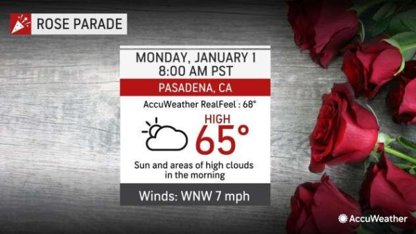 Weather for New Year's Eve, following day worthy of holiday toast in NYC this year