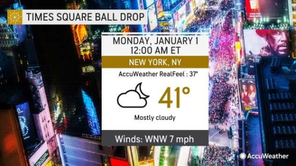 Weather for New Year's Eve, following day worthy of holiday toast in NYC this year
