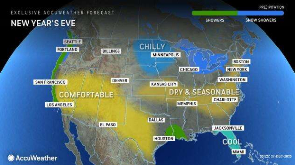Weather for New Year's Eve, following day worthy of holiday toast in NYC this year