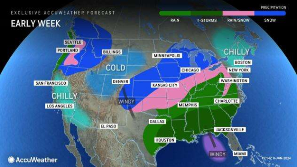 Massive winter storm to blast more than 30 states with snow, rain or wind