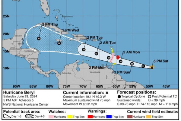 Hurricane Beryl strengthens to Category 4, bears down on Barbados Hurricane Beryl strengthens to Category 4, bears down on Barbados