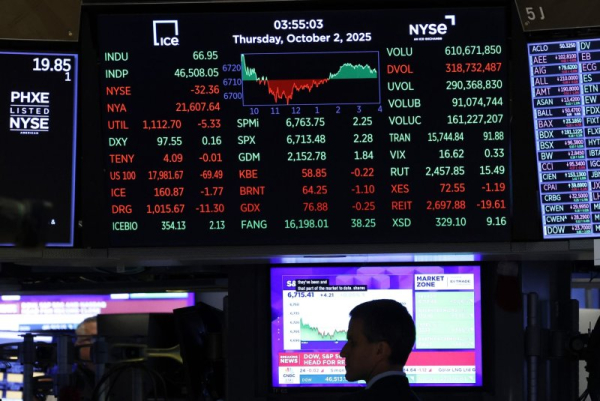 S&P 500, Nasdaq notch record closing highs after AMD, OpenAI mega-deal S&P 500, Nasdaq notch record closing highs after AMD, OpenAI mega-deal