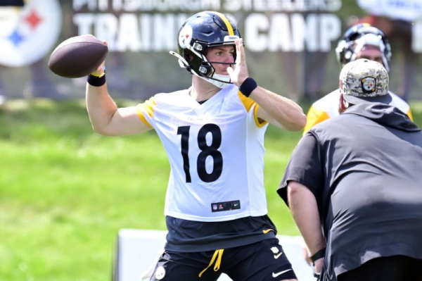 Pittsburgh Steelers activate quarterback Will Howard to active roster Pittsburgh Steelers activate quarterback Will Howard to active roster